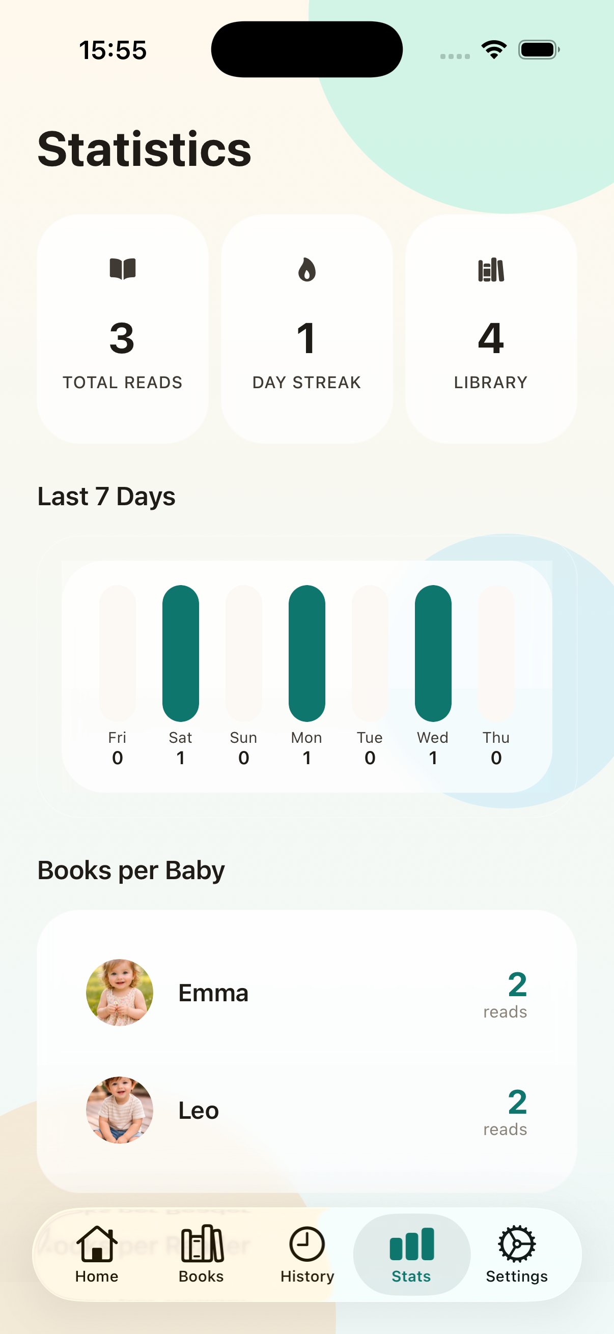Statistics screen