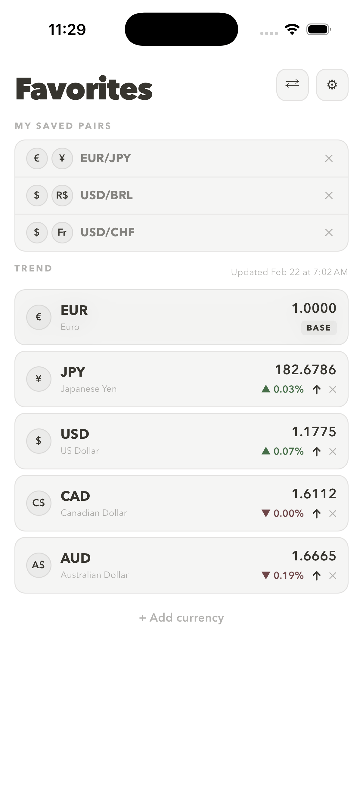 Valuta saved currency pairs